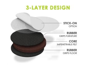 CB144 3 Layer Design Construction